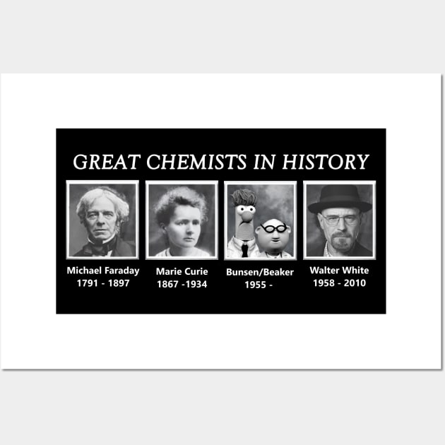 Great Chemists In History Wall Art by Bigfinz